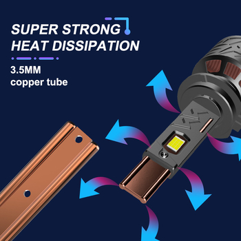 Far LED pentru mașină seria L6 - 24 000 LM, 12V, IP68, aliaj de aluminiu