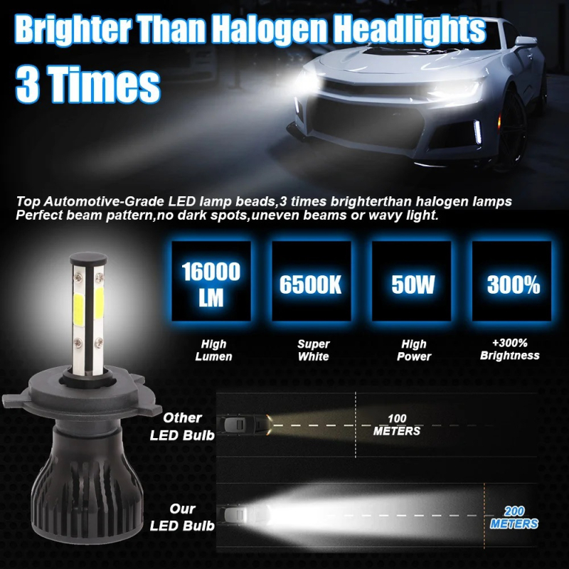 Auto LED far V7 s četverostrukim COB LED-om i integriranim visokim/nižim snopom, 48W, 4800LM, 12V