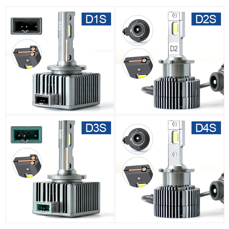 LED automobilska prednja svjetla iz D serije, direktni priključak, kompatibilno s D1S/D2S/D3S/D4S/D8S (leća D2R/D1R), 55W, 12V, 12000 lm, IP67