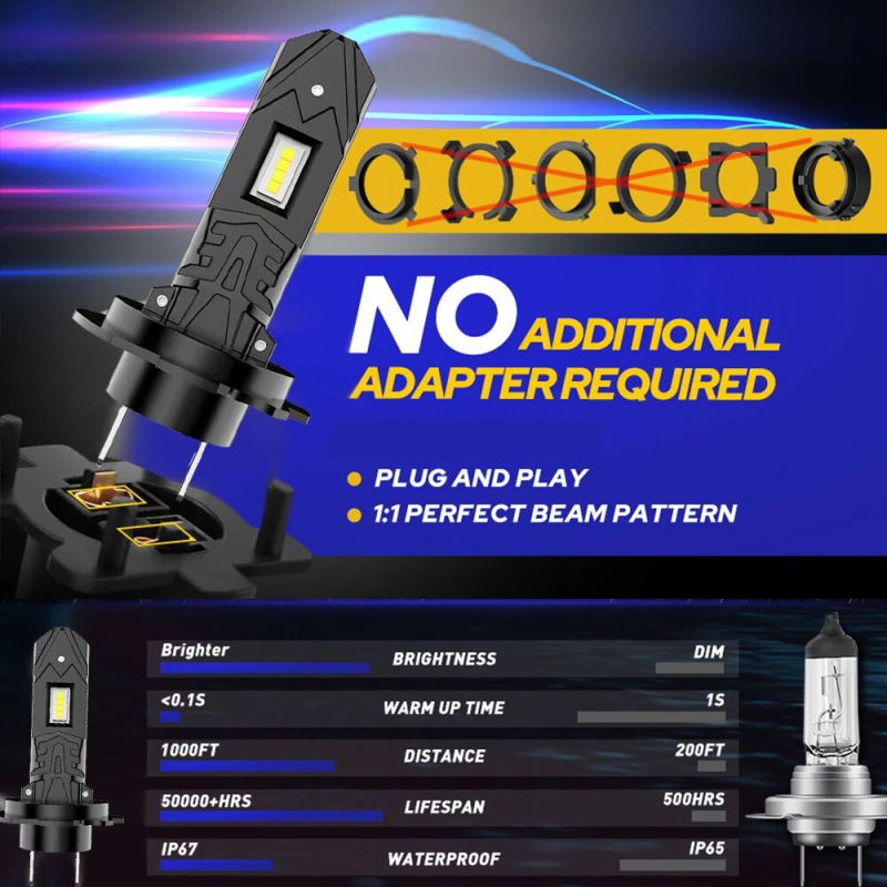 H7 LED far automobila, direktno priključivanje, integrirani mini model, 6000K, 2300 lm, bez ventilatora, jednostavna instalacija