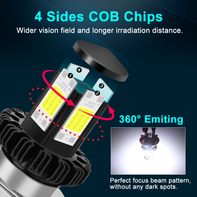 Prednje svjetlo motocikla H4, Cree LED, 3200 lm, 12V, IP68