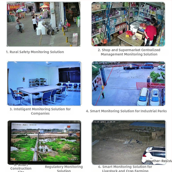 4G auto uzraudzības kamera ar attālinātu balss interkomu, 3.6 mm fiksēts objektīvs, 0.01 lx, IR 5–20 m, DC12V, modeļa A18, piemērots automobiļiem, autobusiem un kravas automobiļiem