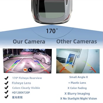 Automobilska kamera za stražnji pogled s fisheye objektivom, BYC-661, 1280x1000, 170° široki kut, 12V napajanje, IP68, AV video