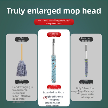 Be kontakto vandens šluostė su automatišku išspaudimu – dvigubo pavara, nerūdijančio plieno kotas, rankšluosčių audinio galvutė, keturių pusių suspaudimas, apkrova 10 kg