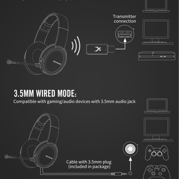 Bw02 Belaidės žaidimų ausinės su dvigubu režimu 2.4G/Bluetooth, 50 mm garsiakalbiai, dažnių diapazonas 20–20000 Hz, suderinamos su PS4/Xbox
