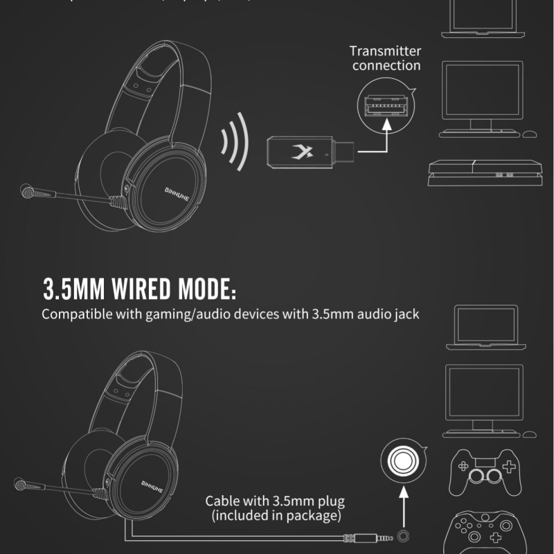 Bw02 Belaidės žaidimų ausinės su dvigubu režimu 2.4G/Bluetooth, 50 mm garsiakalbiai, dažnių diapazonas 20–20000 Hz, suderinamos su PS4/Xbox