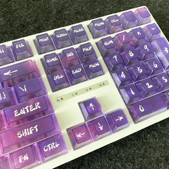 Персонализирани клавиши за клавиатури за DIY – ABS материал, 3D печат, готови запаси, 1-годишна гаранция.