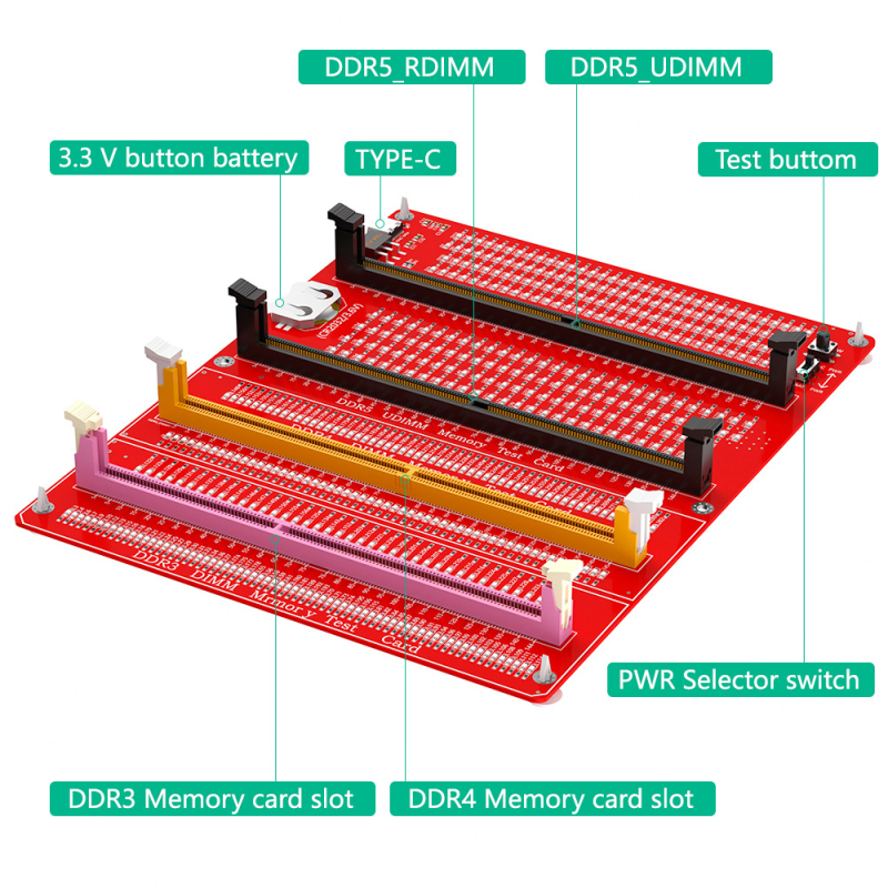 3-in-1 tester memorijskih modula DDR3/DDR4/DDR5 – adapter kartica, marka Huidongxin.
