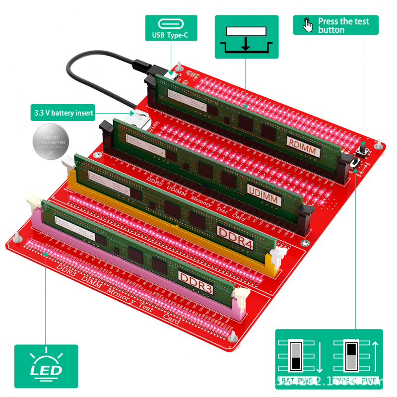3-in-1 tester memorijskih modula DDR3/DDR4/DDR5 – adapter kartica, marka Huidongxin.
