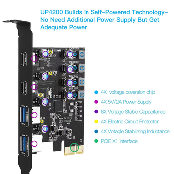 USB 3.0 PCIe proširna kartica s 2 USB-A i 2 USB-C priključcima, USB 3.2 Gen1, 5 Gbps, čip FL1100, model ULS-UP4210