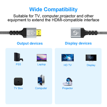 HDMI 2.1 adapter-produžni kabel, muški–ženski, 48Gbps, podržava 8K60Hz/4K120Hz
