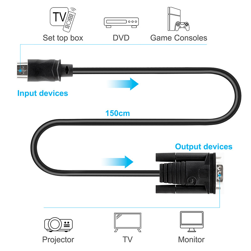 HDMI na VGA adapter kabel, duljina 1,5 m, 1080P, model d14c