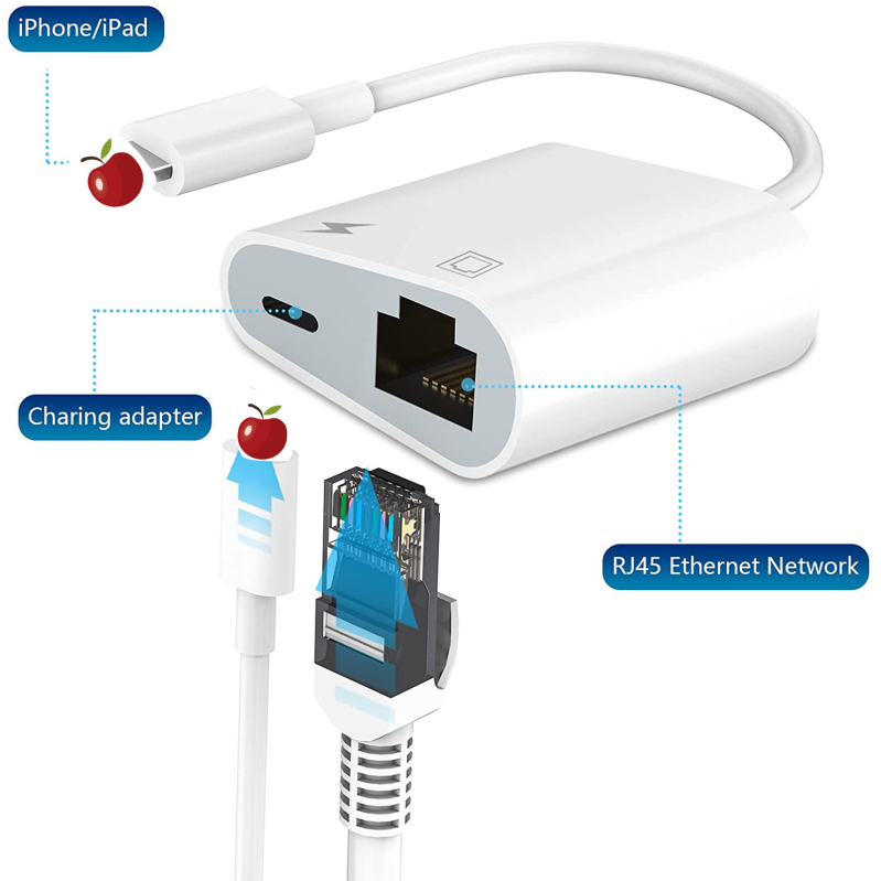 Lightning na RJ-45 Ethernet adapter za iPhone – 1 Gbps, 0.25 m, bakreno jezgro