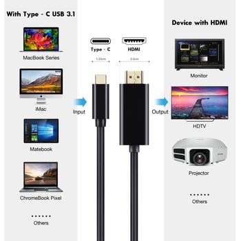 USB-C na HDMI adapter kabel, podržava 4K i 1080p, HDMI sučelje