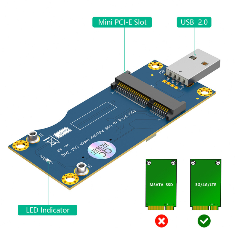 ZYX mini PCI-E to SIM adapter kartica, vertikalni interfejs, industrijske klase