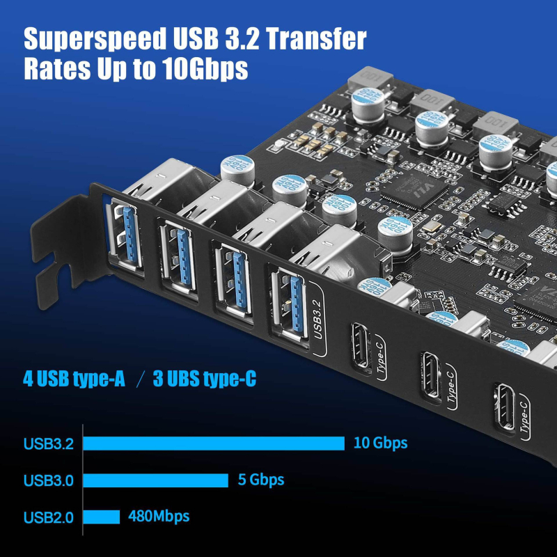 Κάρτα PCIe USB 3.1 Gen2 επέκτασης, 7 θύρες USB, ASM3142 + VL822, 10 Gbps