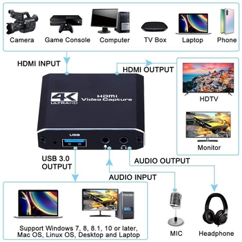 Κάρτα λήψης βίντεο USB 3.0, 4K60Hz, TI6634 chip από Hongjingwei, συμβατή με όλα τα λειτουργικά συστήματα