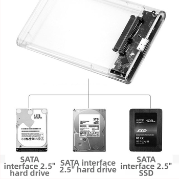 2,5-palcový USB 3.0 obal na pevný disk, ABS materiál, OEM spracovanie, balené v krabici