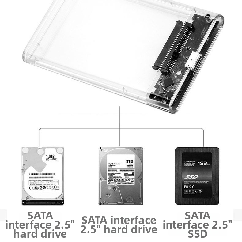 2,5-palcový USB 3.0 obal na pevný disk, ABS materiál, OEM spracovanie, balené v krabici