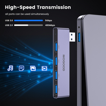 MOGOOD USB-C 4-portni USB 3.0 hub za prijenosno računalo, 5 Gbps, napajanje putem USB-a