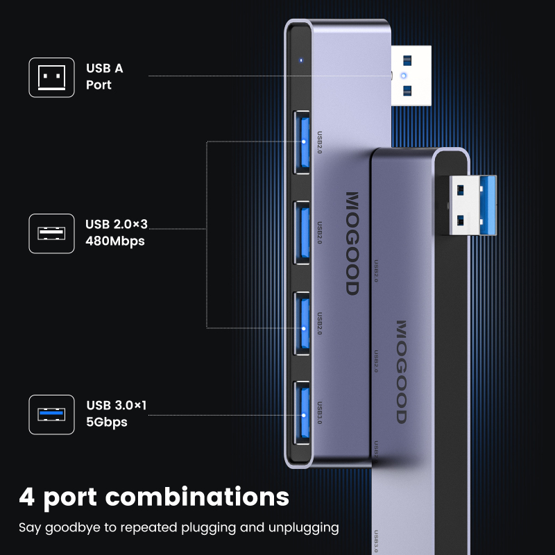 MOGOOD USB-C 4-portni USB 3.0 hub za prijenosno računalo, 5 Gbps, napajanje putem USB-a