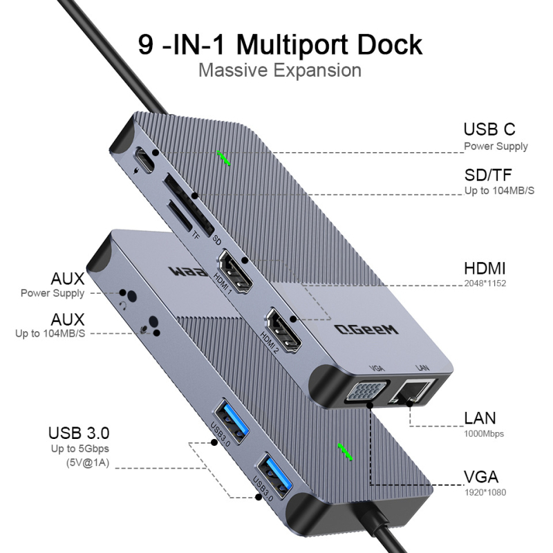 11-u-1 docking stanica s DisplayLink, USB Type-C hub za tri zaslona, zvuk, Ethernet i čitač kartica