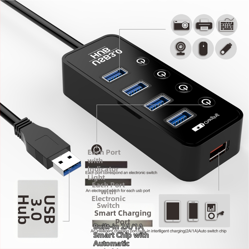 Nový prispôsobený vysokorýchlostný USB 3.2 Gen1 štvportový hub