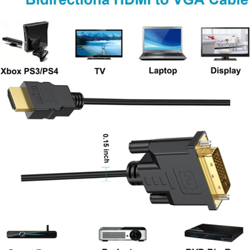 HDMI na DVI-D kabel, 24+1 pin, 1080P, HDMI muški na DVI-D muški