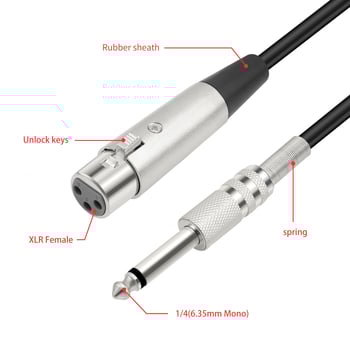 Cablu microfon, 6,35 mm la XLR-F, mono, conductori din cupru, înveliș PVC, grosime izolație 2 mm, model BK3045K1