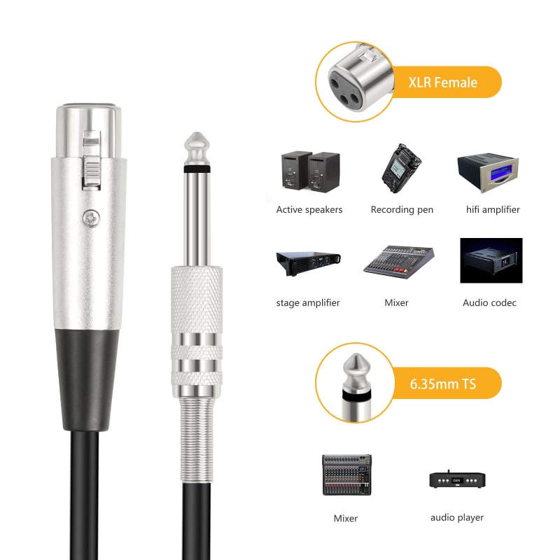 Cablu microfon, 6,35 mm la XLR-F, mono, conductori din cupru, înveliș PVC, grosime izolație 2 mm, model BK3045K1