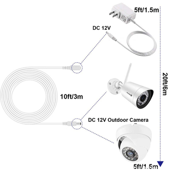 DC plėtimo maitinimo laidas LED stebėjimo kameroms, OZ prekės ženklas, PVC korpusas, ROHS sertifikatas