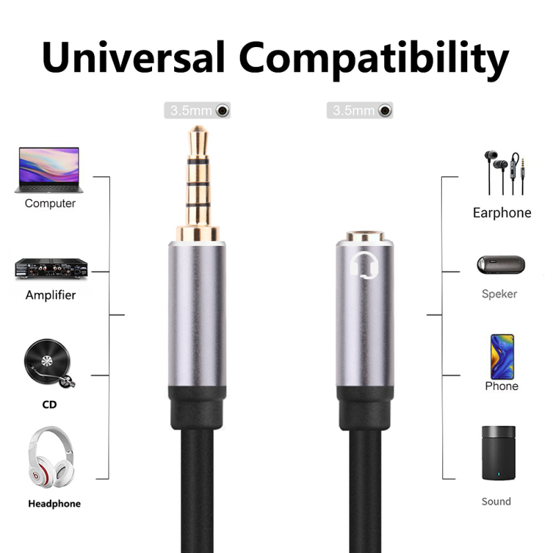 TRRS audio produžni kabel, zlatni konektori, bakreno jezgro, ROHS certifikat, model YP-3509