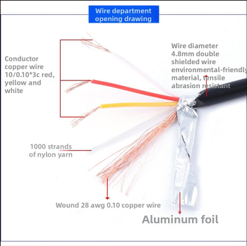 Kravas auto atpakaļ kameras paplašināšanas kabelis, četrkanāls AV video, 3 m, tīrs vara, dubultā aizsardzība, 12–36V