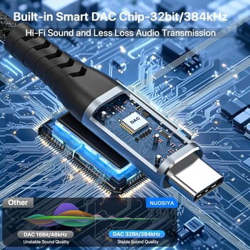 Type-C до 6,35 мм аудио кабел за мобилни устройства, медна сърцевина без покритие, кислородно чист меден проводник, ROSH сертифициран, 100 г