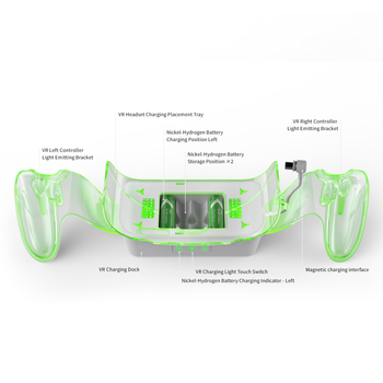 Univerzálna LED nabíjacia základňa pre VR headsety Meta Quest 2/3/3S — TY-3867, 587 g