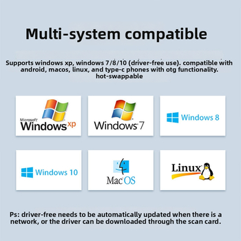 Type-C līdz DB9 RS232 seriālajam kabelim, USB-C adapters, RS232 protokols, tīrs vara kodols, PVC izolācija