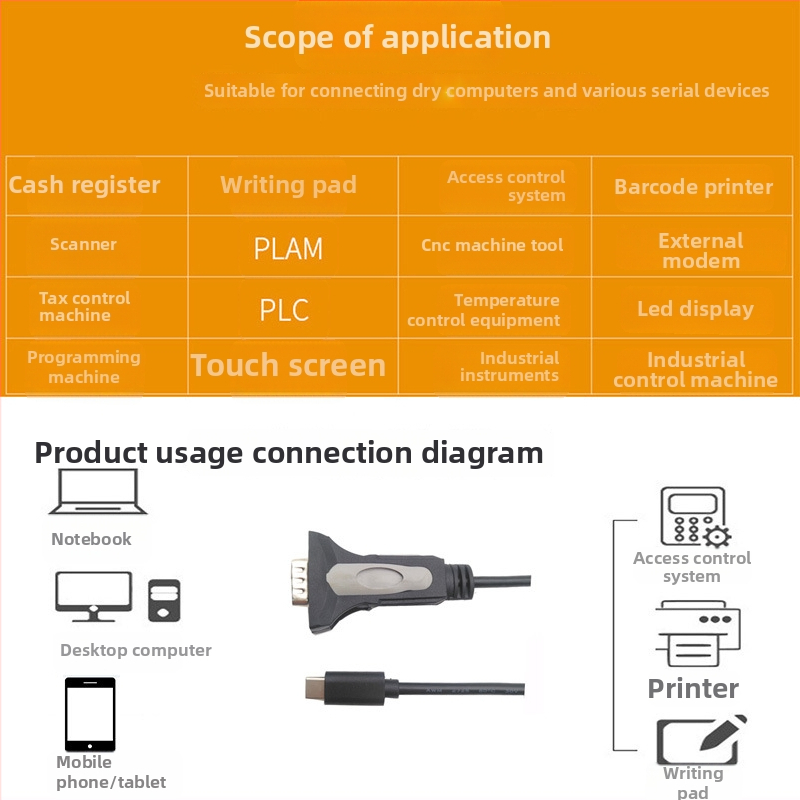 Type-C līdz DB9 RS232 seriālajam kabelim, USB-C adapters, RS232 protokols, tīrs vara kodols, PVC izolācija