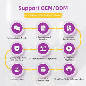 Industrijas displeja kabelis Hirose/JAE/CJT savienotājiem — zems pārraides zudums, vara vadītāji ar zelta pārklājumu, pielāgoti rasējumi