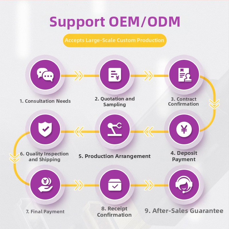 Industrijas displeja kabelis Hirose/JAE/CJT savienotājiem — zems pārraides zudums, vara vadītāji ar zelta pārklājumu, pielāgoti rasējumi