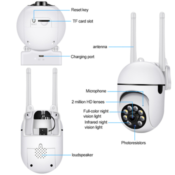 A7 išmani stebėjimo kamera, belaidė, HD 720p naktinis matymas, vidaus–lauko naudojimui, TF kortelės palaikymas