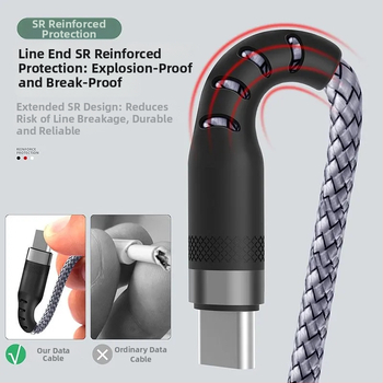 Type-C töltőkábel, szövött kivitel – gyors töltés; interfész: Type-C; egyfejű csatlakozó