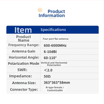 Četverportna usmjerena plošna antena, 600–6000 MHz, podržava 4G/5G, visok dobitak, vanjska vodootporna