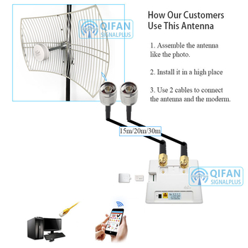 Schlepp 5G mrežasta i parabolična antena, raspon 600–6000 MHz, dobitak 2×30 dBi