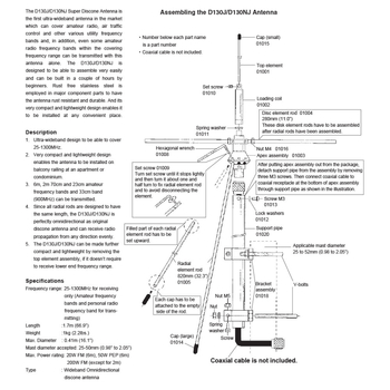 SignalPlus D1300 SDR antena – Omnidirekcijska disk-konusna antena, 25–1300 MHz, dobitak 3.5 dBi