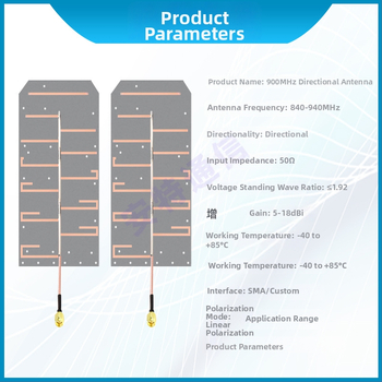 RTANT Smerová anti-UAV anténa, vysoký zisk, viacpásmová 900MHz/1.2GHz/2.4GHz/5.2GHz/5.8GHz