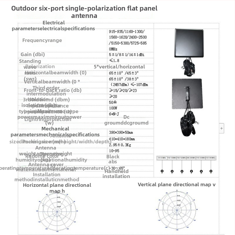 Viacportová smerová plošná anténa 900 MHz / 1,5 GHz / 2,4 GHz / 5,8 GHz
