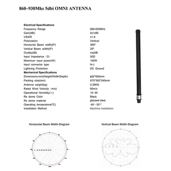 Anlong antena za dron 860-930MHz s visokim ziskom
