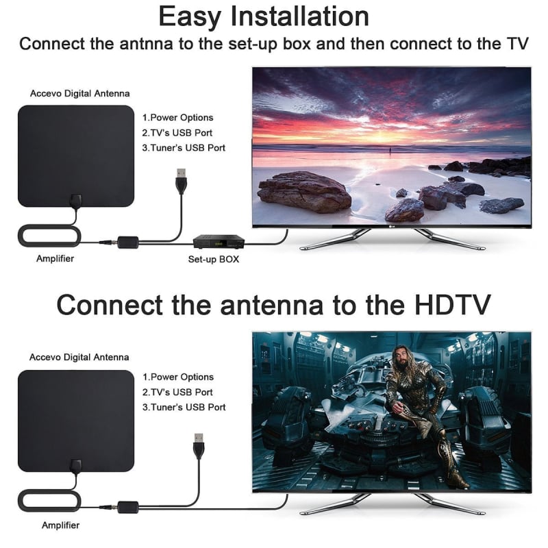 Unutarnja DVB-T2 TV antena za 4K/1080p HD prijem