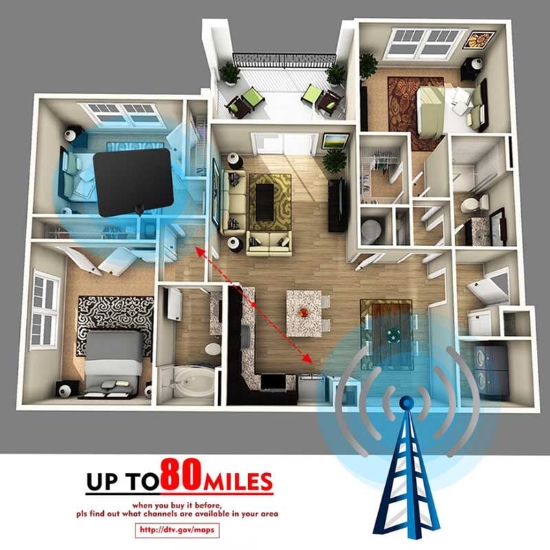 Unutarnja DVB-T2 TV antena za 4K/1080p HD prijem