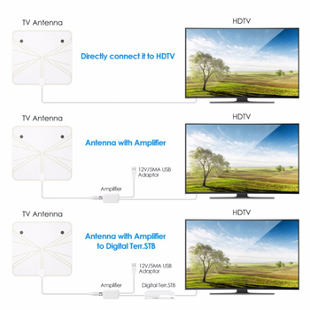 Antena internă pentru TV digital 4K HD cu amplificator, câștig 28 dBi, bandă 170–240/470–862 MHz, impedanță 75 Ω, SWR ≤ 2, tensiune de funcționare 5 V